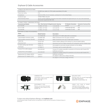 Q-12-20-200 q cable enphase