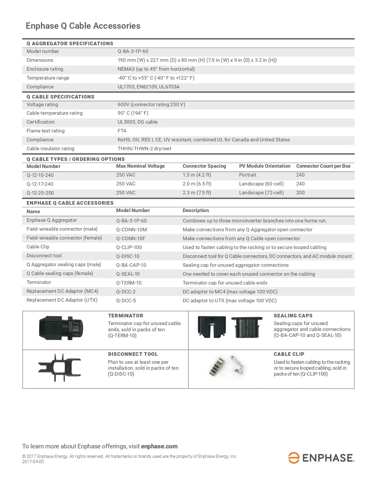 Technical data sheet for Q-BA-CAP-10 enphase sealing cap and Q Cable accessories, listing specs and ordering options.