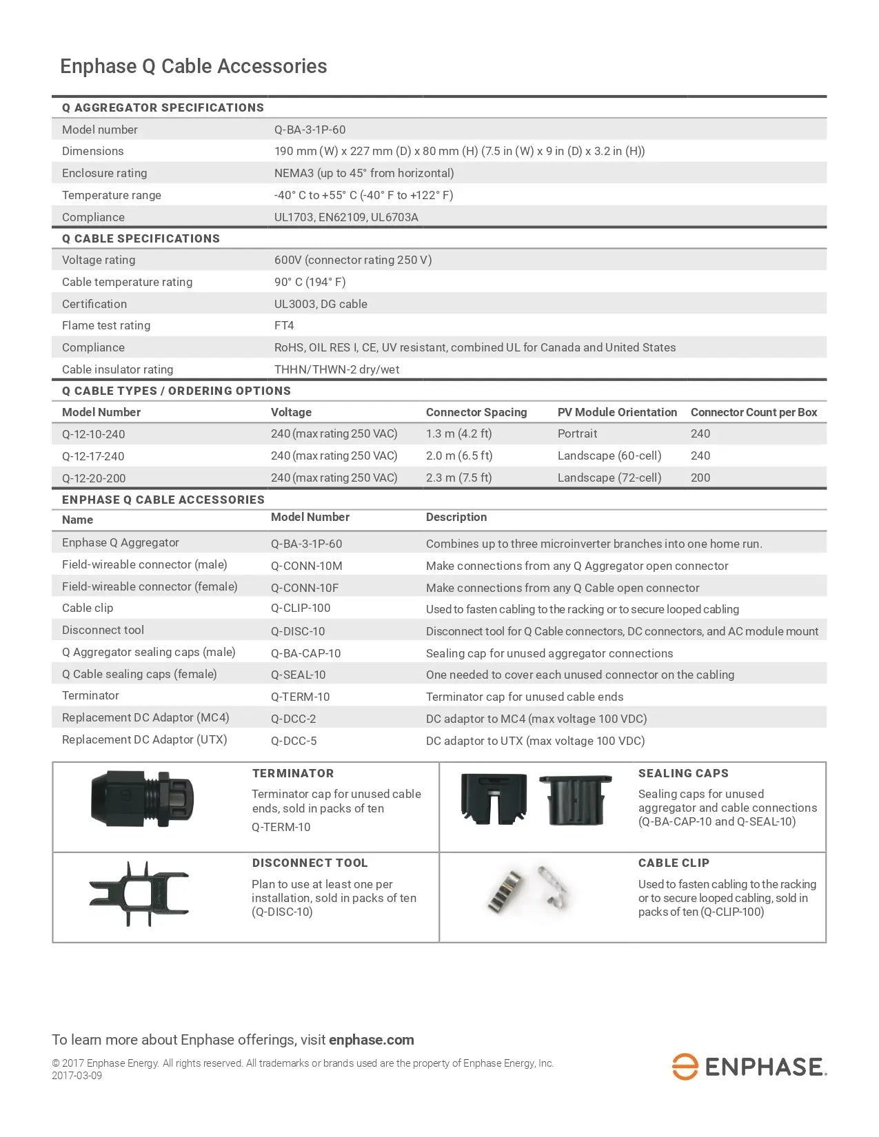 Enphase Q Cable Accessories datasheet page featuring the Q-CLIP-100-1P enphase q clip and technical specifications