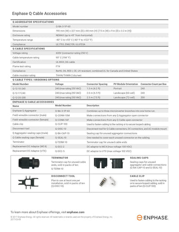 Enphase Q Cable Accessories datasheet page featuring the Q-CLIP-100-1P enphase q clip and technical specifications