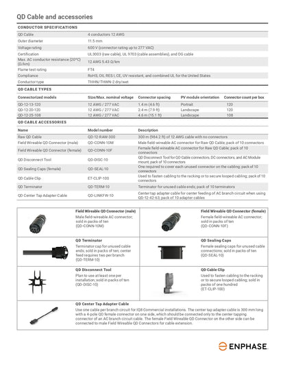 Enphase Q-SEAL-01 cable end caps datasheet for sealing unused connectors on QD and Q cable AC branch circuits
