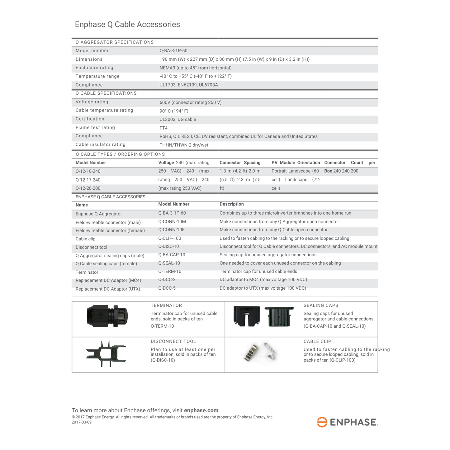 Q-Seal-10 Enphase Female Sealing Caps Specs