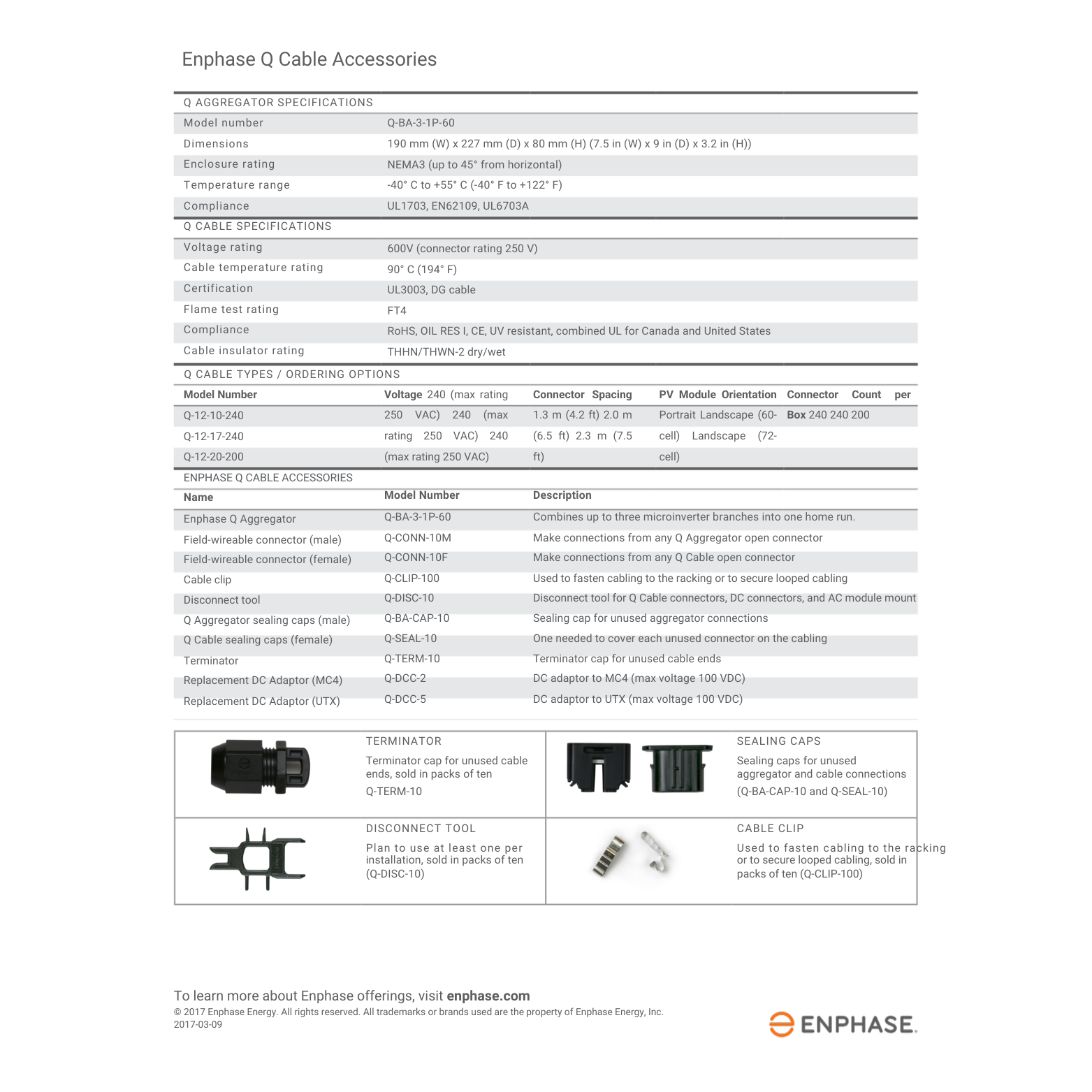 Q-Seal-10 Enphase Female Sealing Caps Specs