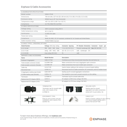 Q-Seal-10 Enphase Female Sealing Caps Specs