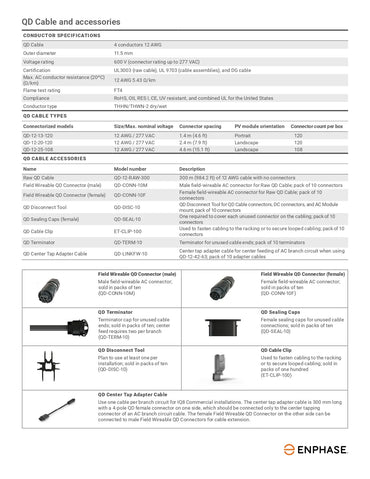 Enphase QD-12-25-108-CUT-01 cut to length cable datasheet with 2.9m spacing, field connectors, and technical specs.