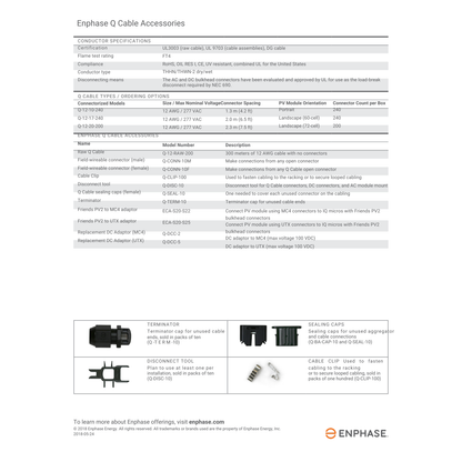 Q-12-RAW-300 Enphase Q Cable 300m Specs