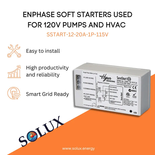 Infographic for the Enphase 20 amp Soft Start for 120V pumps and HVAC, highlighting easy install and reliability.
