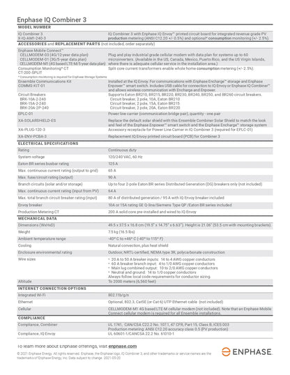 Specifications data sheet for X-IQ-AM1-240-3-M iq combiner detailing electrical, mechanical, and compliance ratings.