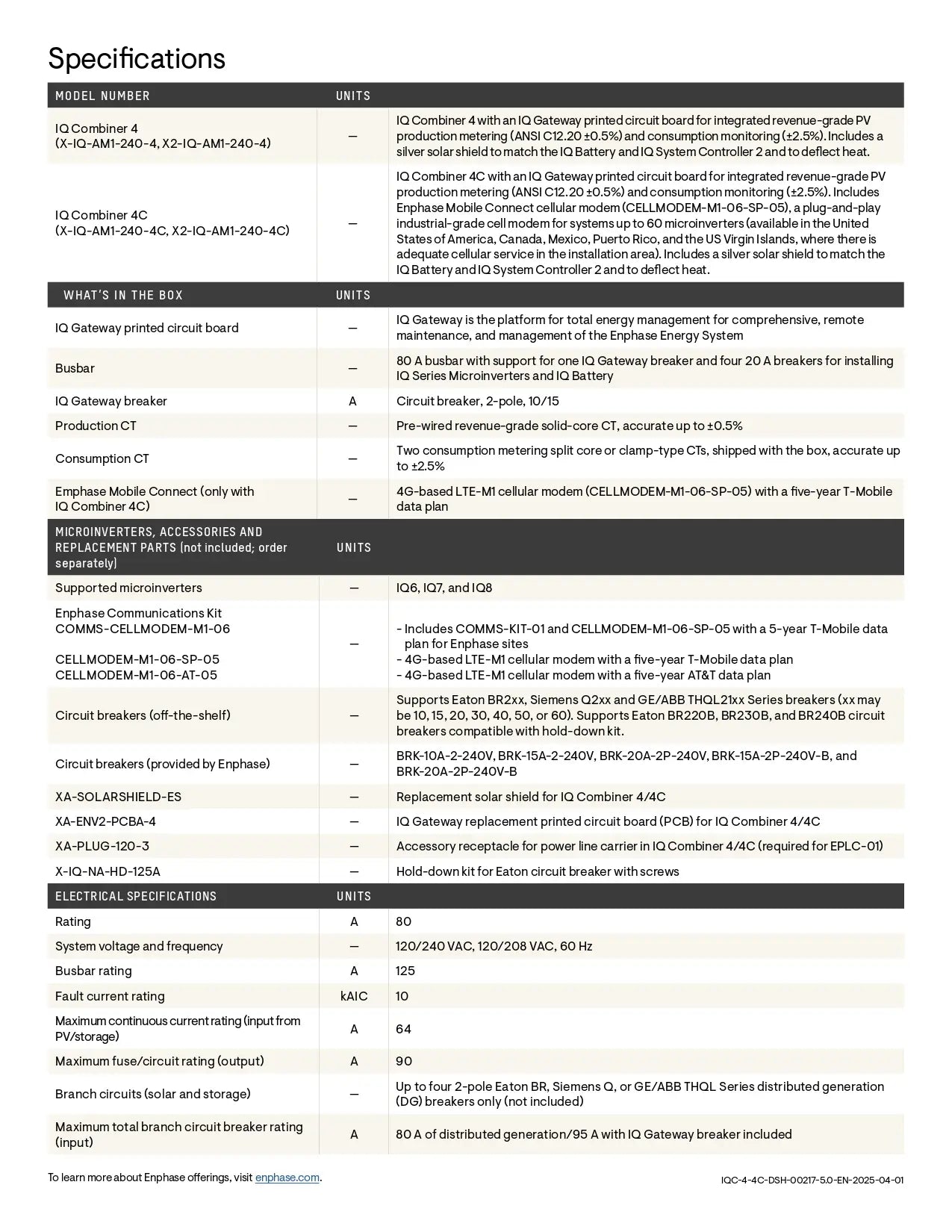 Specifications table for X2-IQ-AM1-240-4C Enphase IQ Combiner 4/4C listing technical data and electrical ratings.