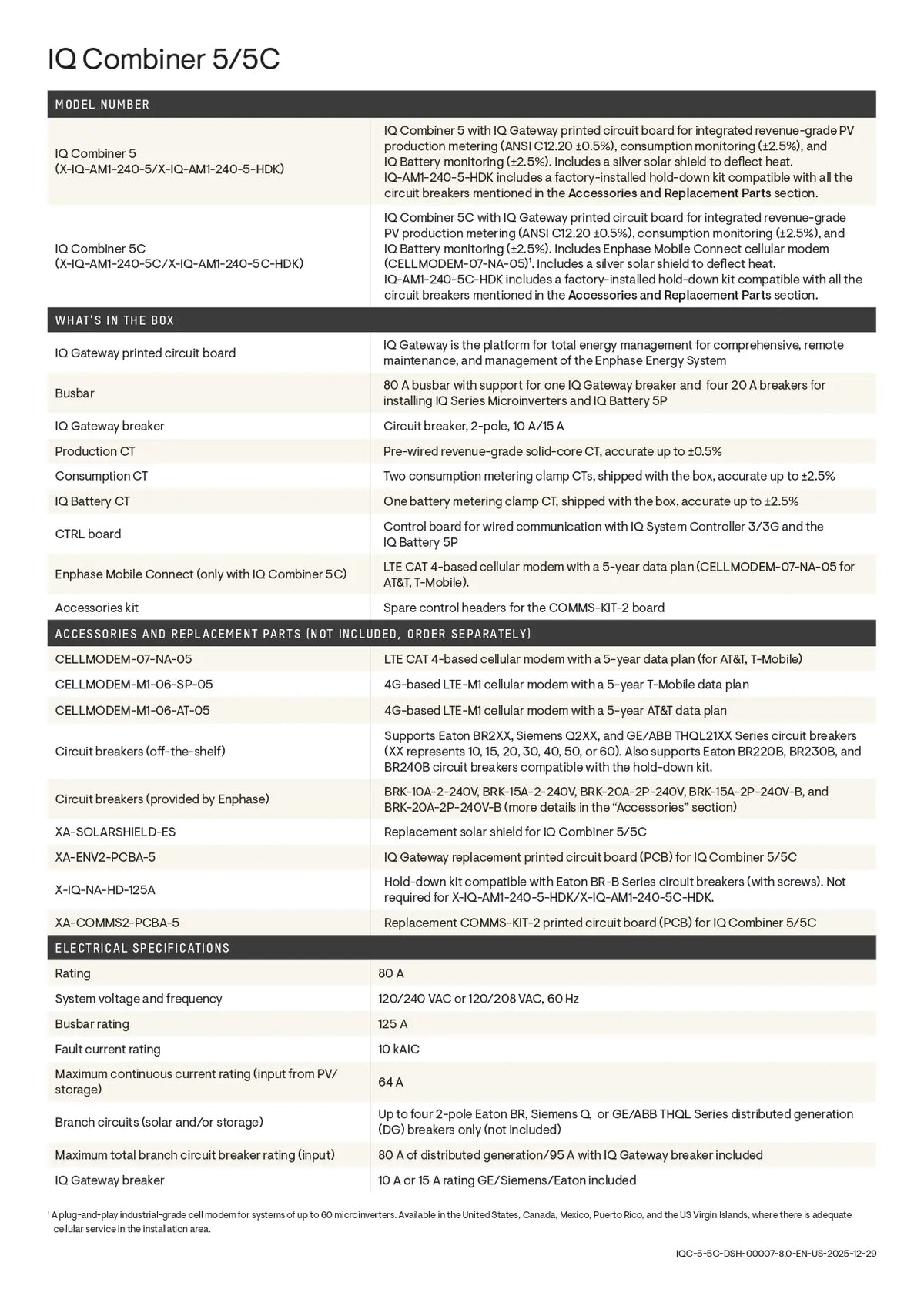 Technical specifications sheet for IQ Combiner 5/5C on a white background