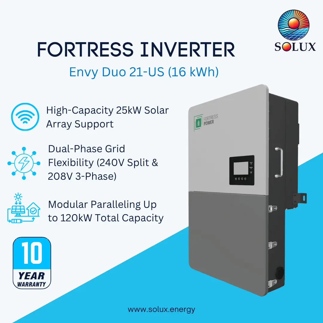 SOLUX Fortress Inverter Envy Duo 21-US (16 kWh) solar power system unit shown on a blue and white promotional background with feature callouts and a 10-year warranty badge.
