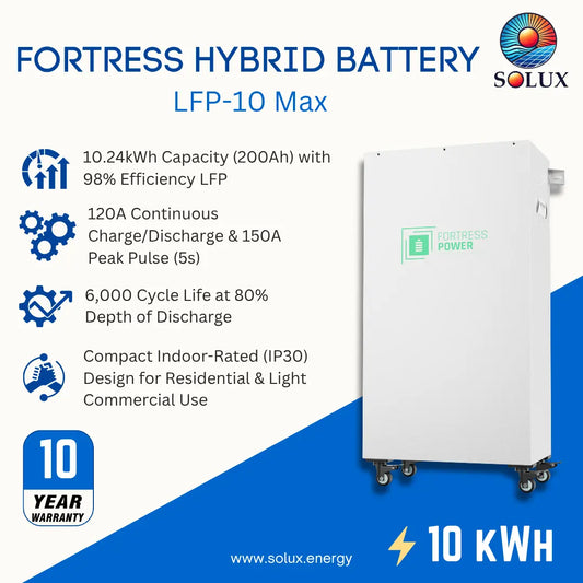 SOLUX Fortress Hybrid Battery LFP-10 Max product graphic showing a white rectangular battery unit with wheels on the right, alongside feature callouts and a 10-year warranty badge on a blue and white background.