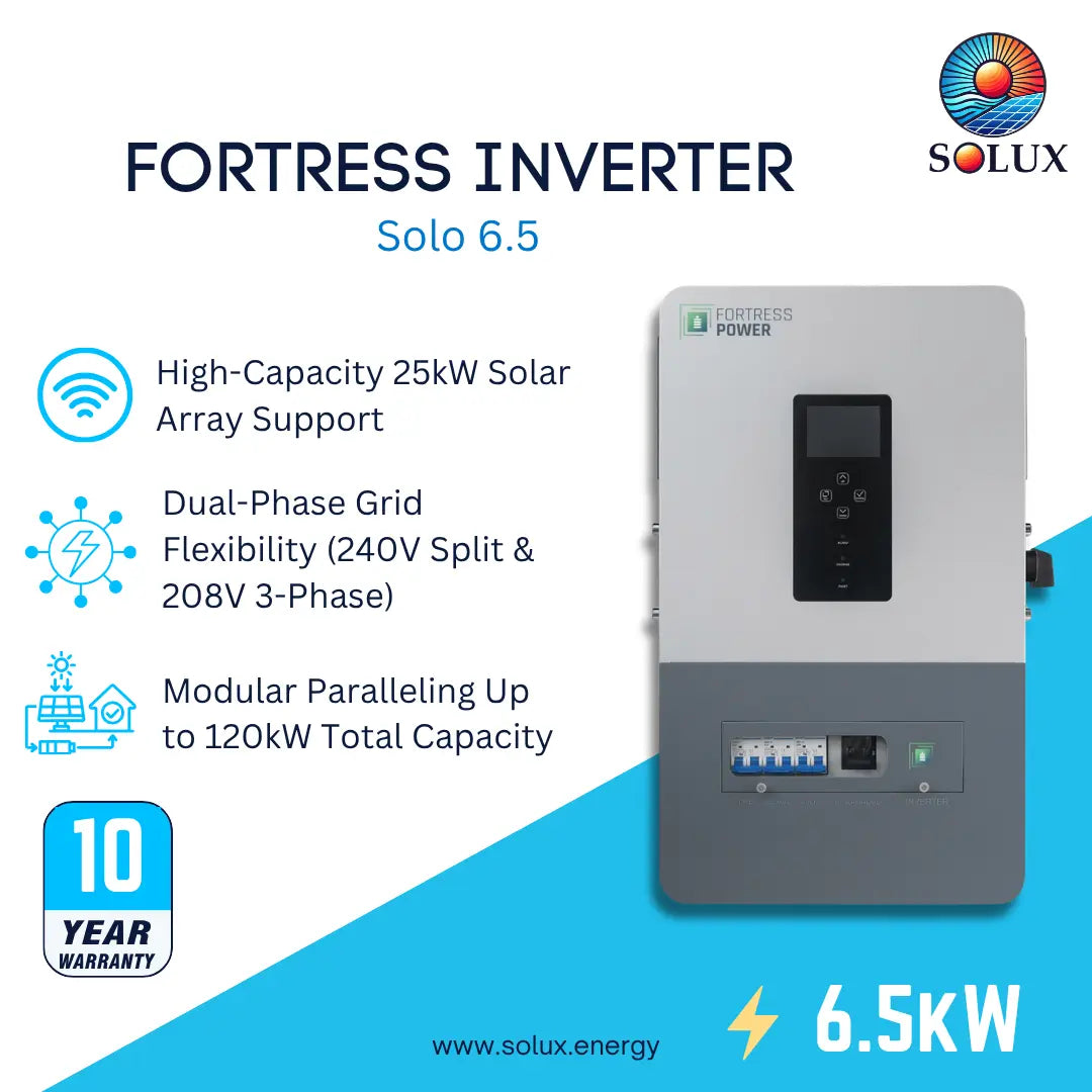 Solux Fortress Inverter Solo 6.5kW product graphic on a blue and white background, showing the gray and black inverter unit with feature callouts and a 10-year warranty badge.