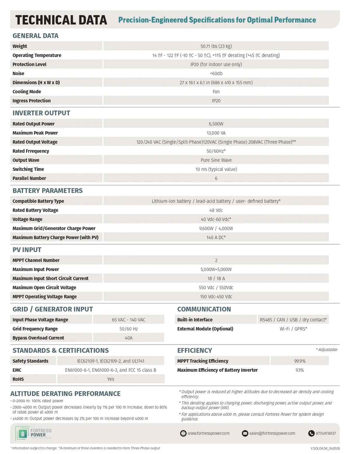 A technical specification sheet for a UPS battery, featuring a table of technical data, general information, battery parameters, PV input, grid/generator input, communication standards, and altitude derating performance on a white background.