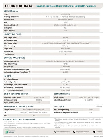 A technical specification sheet for a UPS battery, featuring a table of technical data, general information, battery parameters, PV input, grid/generator input, communication standards, and altitude derating performance on a white background.