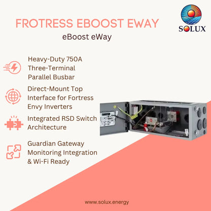 Promotional graphic for the Solux Frotress Eboost Eway, showing a technical product diagram with a gray electrical enclosure open to reveal internal components, alongside feature callouts on a white and coral background.