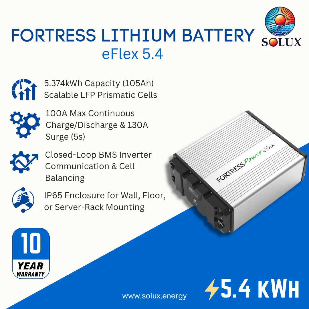 SOLUX Fortress Lithium Battery eFlex 5.4 product graphic on a blue and white background, showing the silver and black battery unit with feature callouts and a 10-year warranty badge.