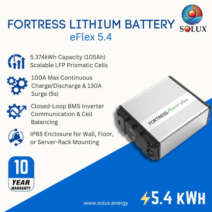 SOLUX Fortress Lithium Battery eFlex 5.4 product graphic on a blue and white background, showing the silver and black battery unit with feature callouts and a 10-year warranty badge.