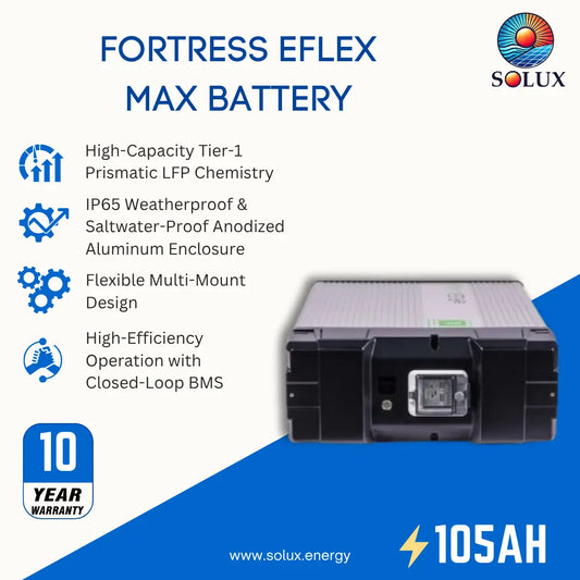 SOLUX Fortress Eflex Max Battery promotional graphic showing a black and gray prismatic LFP battery unit on a white and blue background with feature callouts and a 10-year warranty badge.