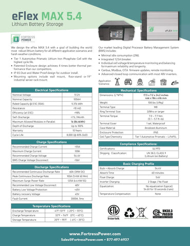 A technical specification sheet for the eFlex MAX 5.4 Lithium Battery Storage system, featuring electrical, mechanical, and charging specifications alongside a product photo of the unit in the top right corner.