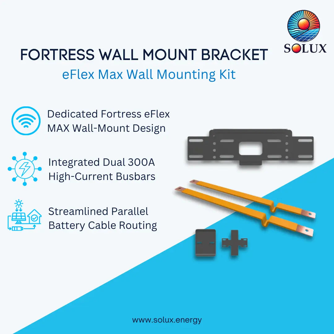 Promotional graphic for the Solux Fortress Wall Mount Bracket eFlex Max Wall Mounting Kit, showing the bracket, two yellow busbar cables, and mounting hardware on a white and blue background with feature callouts.