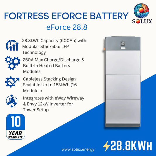 SOLUX Fortress Eforce Battery eForce 28.8 promotional graphic showing a tall rectangular battery unit on a white and blue background with feature callouts, a 10-year warranty badge, and the SOLUX logo.