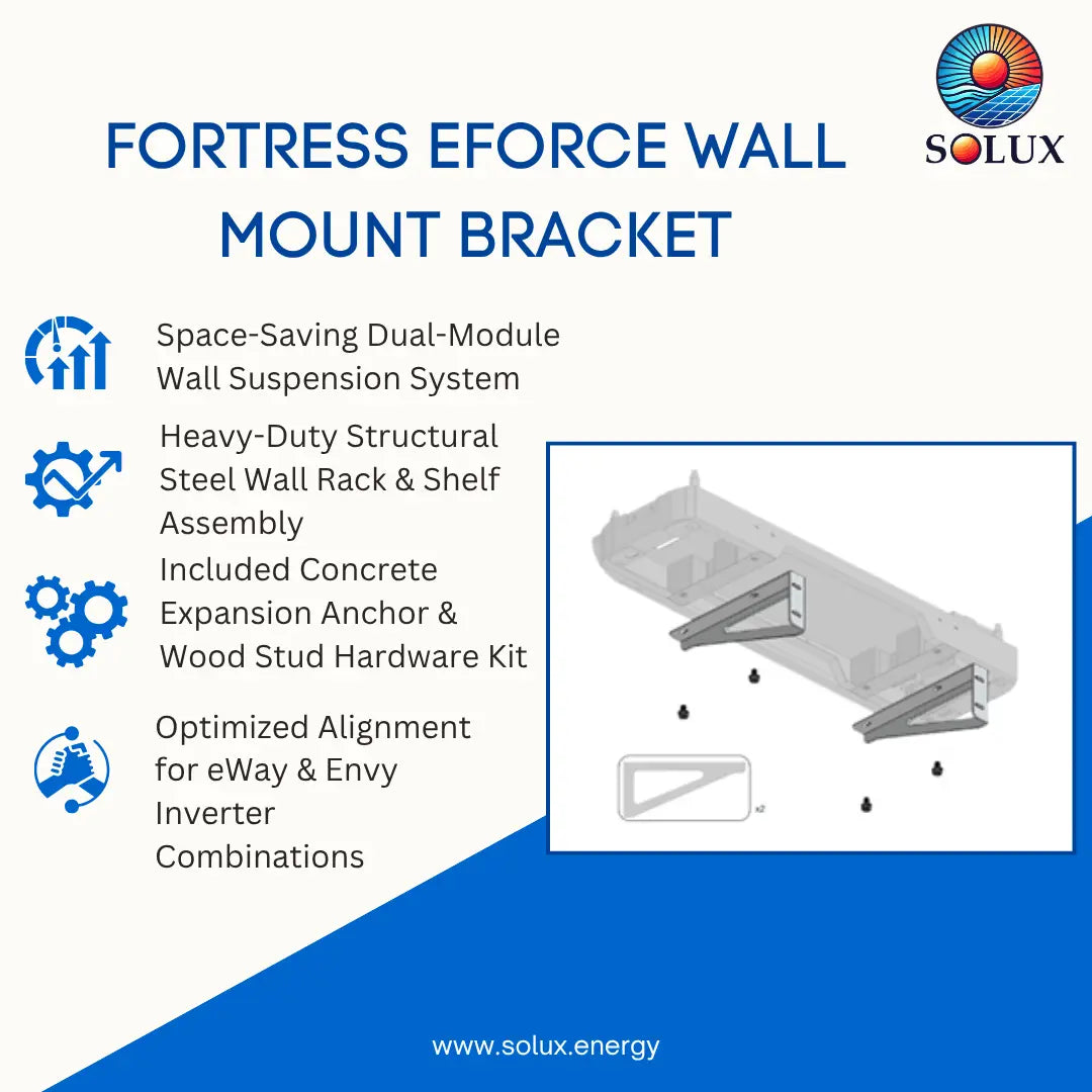 Promotional graphic for the SOLUX Fortress Eforce Wall Mount Bracket, featuring product specifications, icons, and a 3D rendering of the wall rack system on a white and blue background.