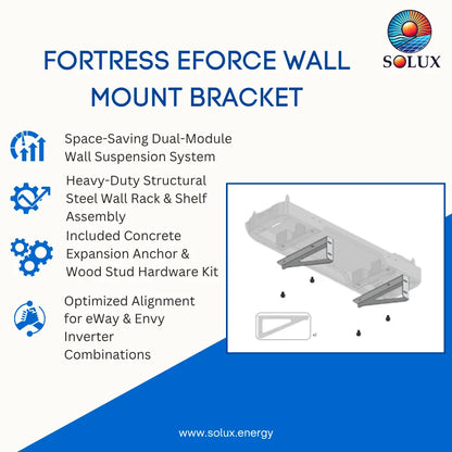 Promotional graphic for the SOLUX Fortress Eforce Wall Mount Bracket, featuring product specifications, icons, and a 3D rendering of the wall rack system on a white and blue background.