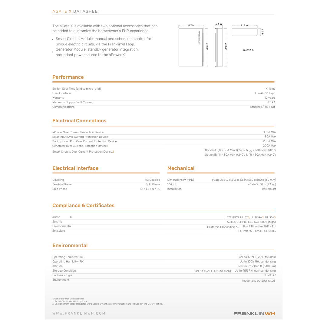 FWH-AGT-R1V1-US smart energy management​