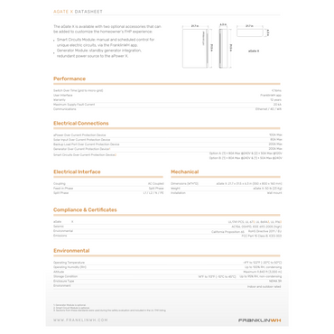 FWH-AGT-R1V1-US smart energy management​