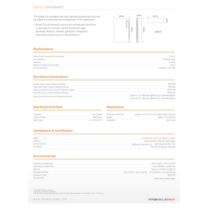 FWH-AGT-R1V1-US smart energy management​