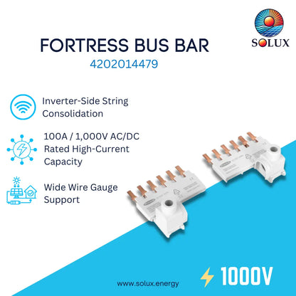 Solux Fortress Bus Bar product graphic showing two white bus bar components with copper-colored terminal posts, accompanied by feature callouts and branding on a white and blue background.