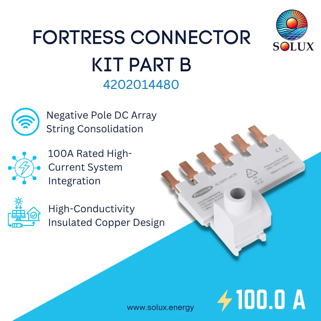 SOLUX Fortress Connector Kit Part B part number 4202014480, featuring a white high-current string consolidator with copper leads, set against a white and blue graphic background with product specifications.