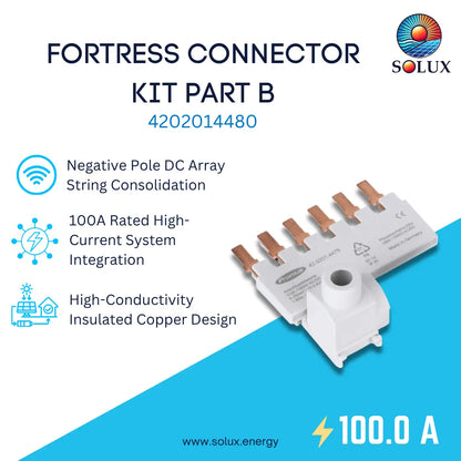SOLUX Fortress Connector Kit Part B part number 4202014480, featuring a white high-current string consolidator with copper leads, set against a white and blue graphic background with product specifications.