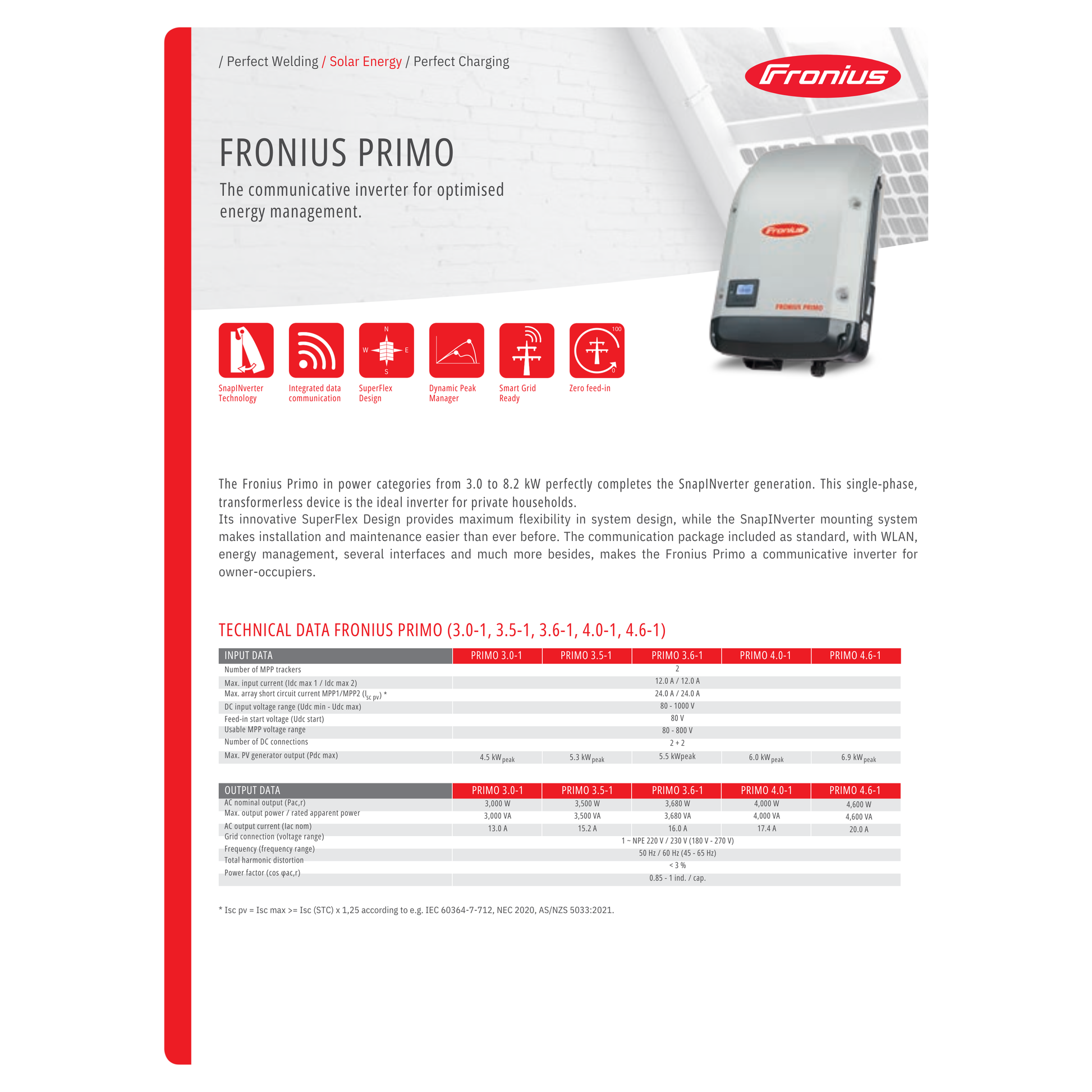 4,210,063,800 5kw fronius inverter