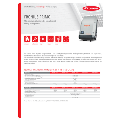 4,210,063,800 5kw fronius inverter