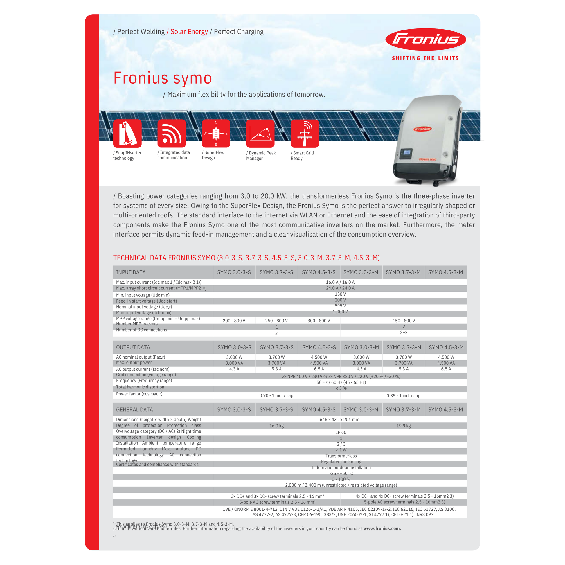 4210091801 12kw 3 phase inverter