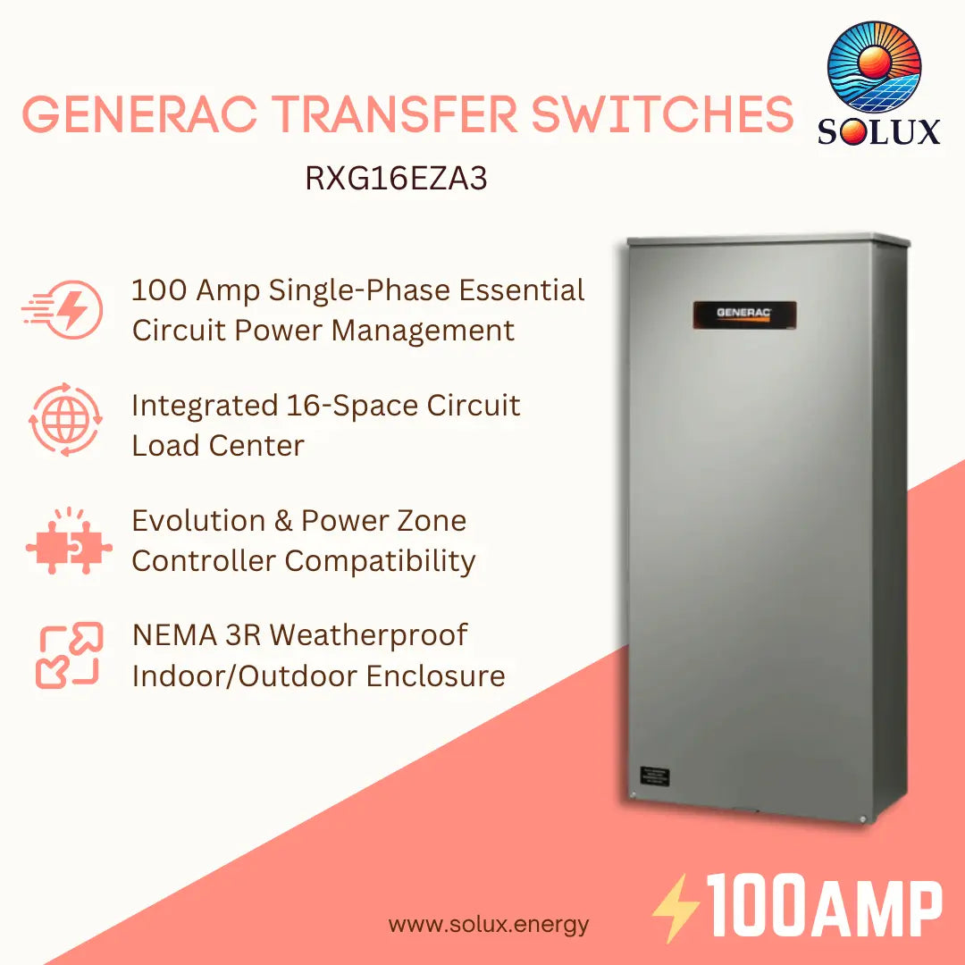 Generac transfer switch RXG16EZA3 in a brushed silver metal enclosure, shown on a white and coral background with product features and the Solux logo.