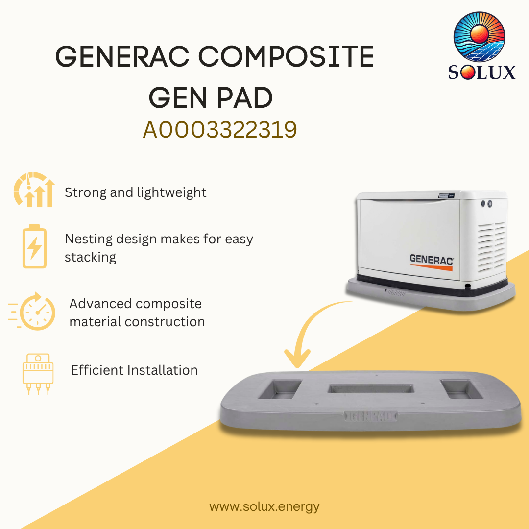 Promotional graphic for a Generac Composite Gen Pad by Solux, showing the gray composite pad and a white Generac generator on a beige and yellow background with feature callouts.