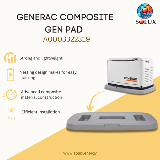 Promotional graphic for a Generac Composite Gen Pad by Solux, showing the gray composite pad and a white Generac generator on a beige and yellow background with feature callouts.