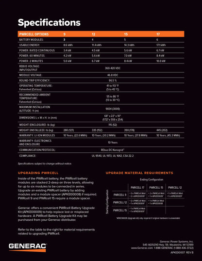 A black specifications sheet for the Generac Pyricell battery system, detailing power options, dimensions, weight, and warranty information in a tabular format.