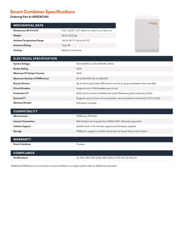 A technical specification sheet for the Smart Combiner APex20/50, showing a white and gray device on the right, with detailed specifications tables on the left.