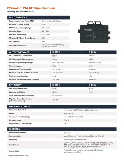 A technical specification sheet for the PWRmicro PM-820 Outlining Rack PM8200 power supply, featuring a black product photo on the top right and detailed tables for input/output data, efficiency, dimensions, and features on the left.