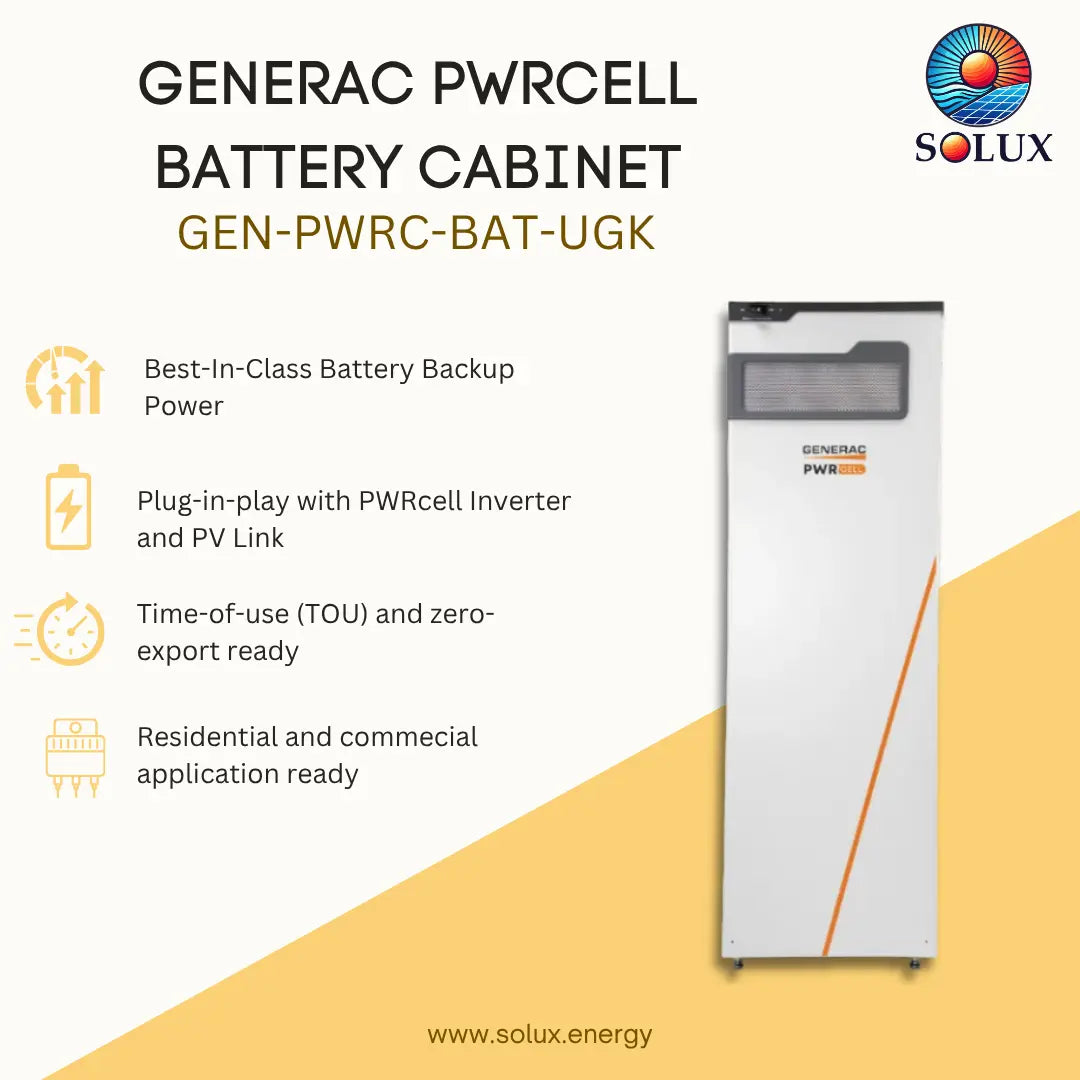 A Solux Generac Pwrcell battery cabinet product graphic on a light gray background with yellow diagonal accents. The cabinet is shown on the right side, and four feature callouts with icons are listed on the left: best-in-class battery backup power, plug-in-play with Pwrcell inverter and PV link, time-of-use and zero-export ready, and residential and commercial application ready.