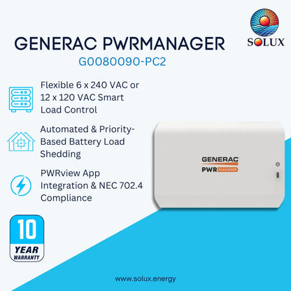 A promotional product graphic for the Generac PWRManager G0080090-PC2 smart load controller. The image features a white rectangular device on the right side with Generac branding, accompanied by text detailing its features (6x240VAC or 12x120VAC smart load control, automated priority-based battery load shedding, PWRview app integration, and NEC 702.