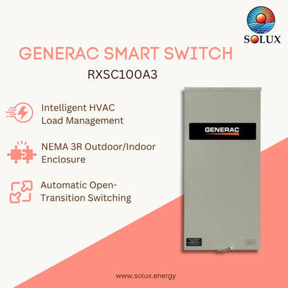 A Generac smart switch enclosure, model RXSC100A3, shown on a clean graphic background with feature callouts and the Solux brand logo. The enclosure is a light gray metal box with a black and orange Generac label.
