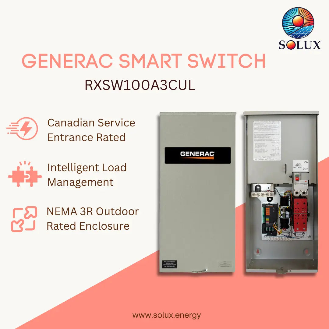 Generac smart switch product graphic showing the closed front panel and open rear enclosure with internal components. Text highlights Canadian service entrance rating, intelligent load management, and NEMA 3R outdoor rated enclosure.