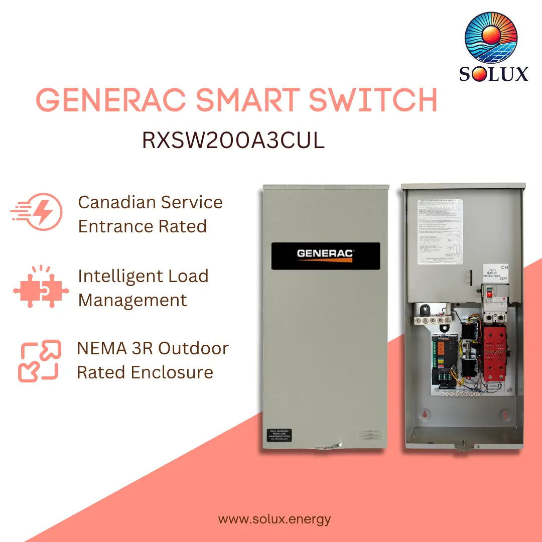 Generac smart switch product graphic showing the closed gray metal enclosure and the open interior with electrical components. Text highlights Canadian service entrance rating, intelligent load management, and NEMA 3R outdoor rated enclosure.