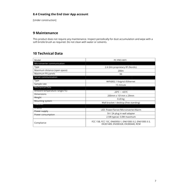 DTU-Pro(WIFI) monitoring device