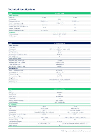 Hoymiles-AC-Trunk-Cable-4.6M hoymiles ac trunk connector